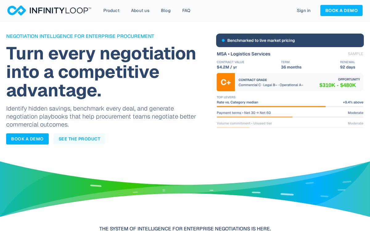 Infinity Loop website preview