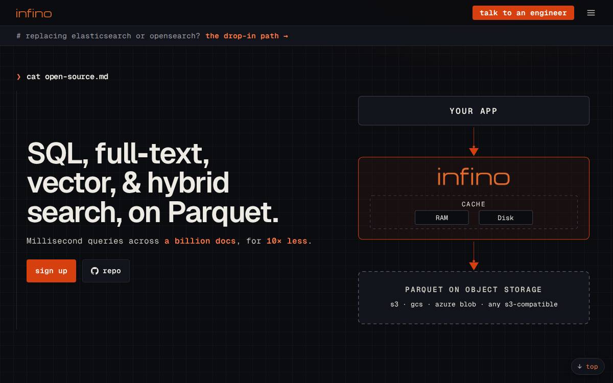 Infino website preview