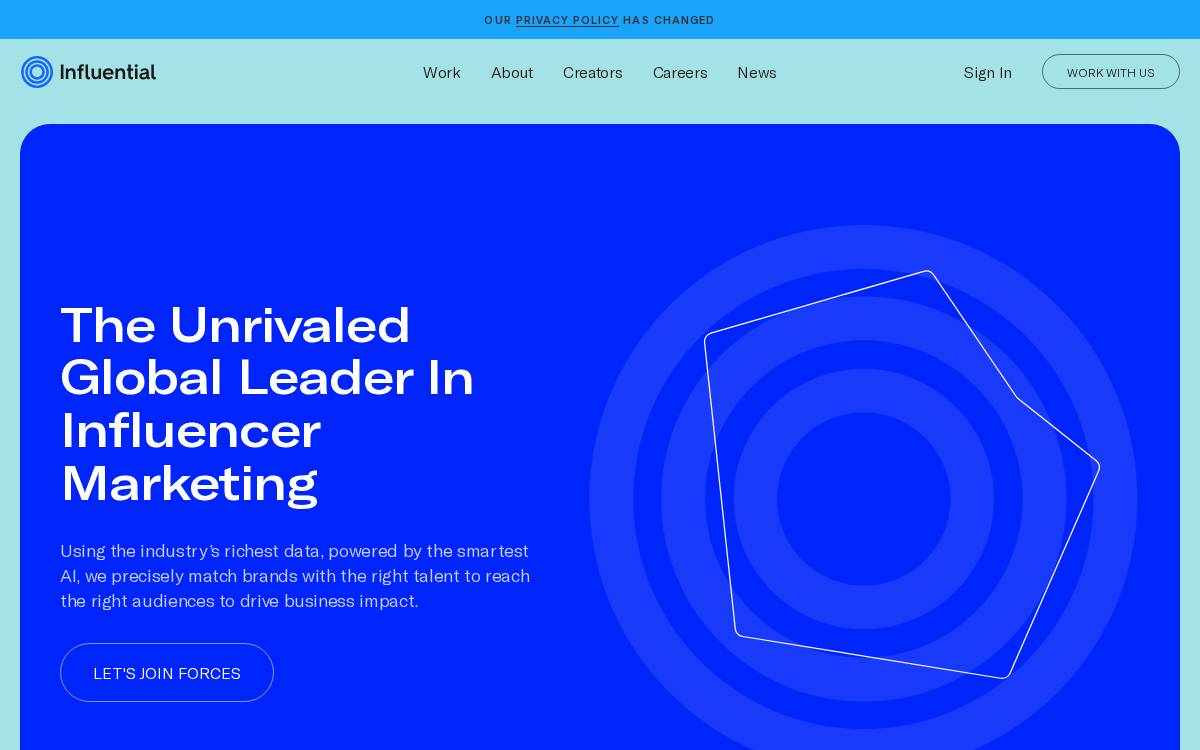 Influential website preview