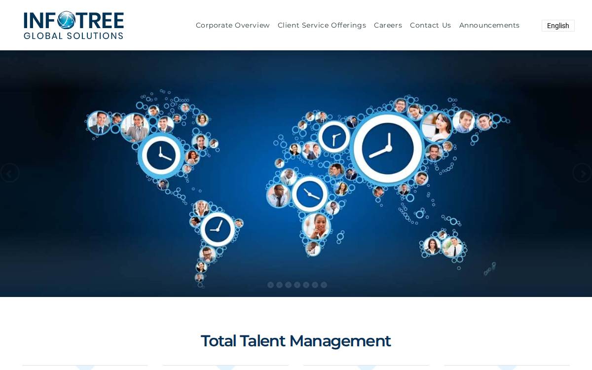 Infotree Global Solutions website preview