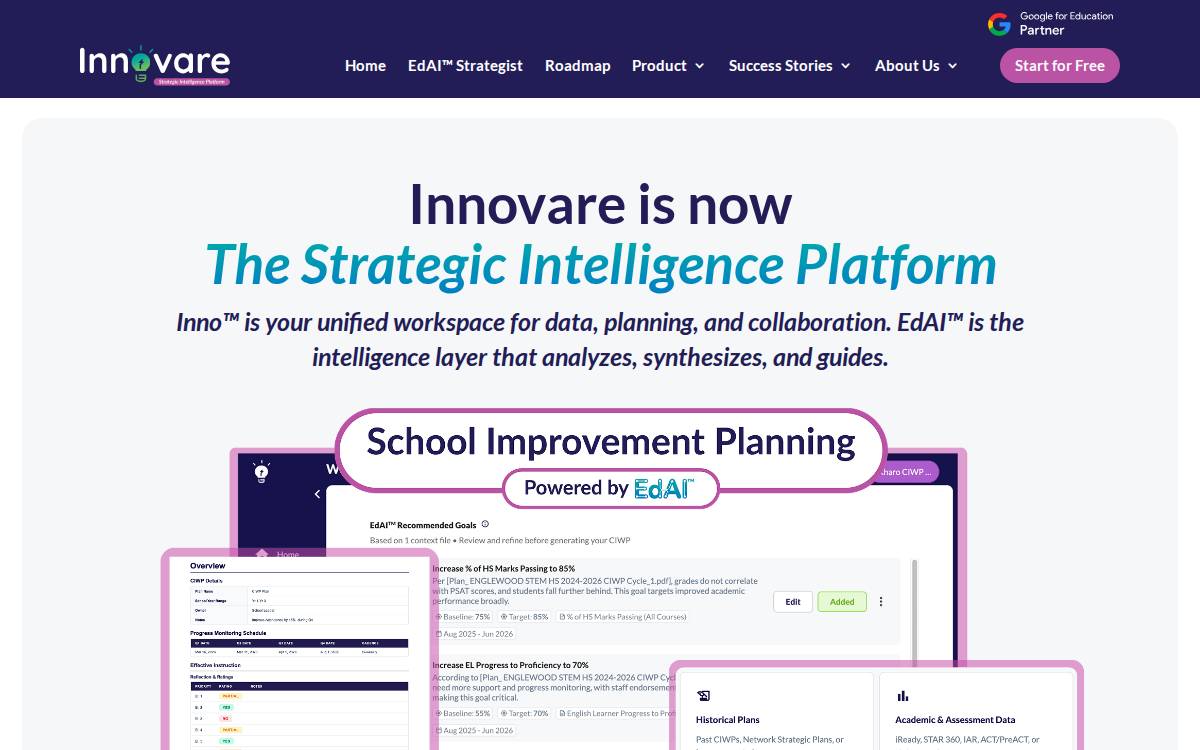 Innovare website preview