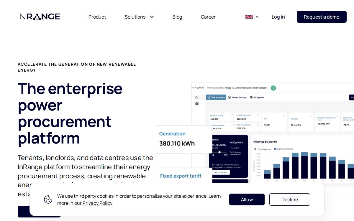 Inrange website preview