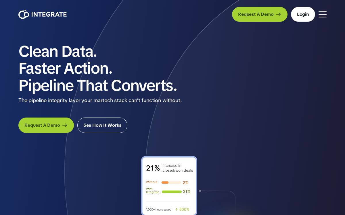 Integrate website preview