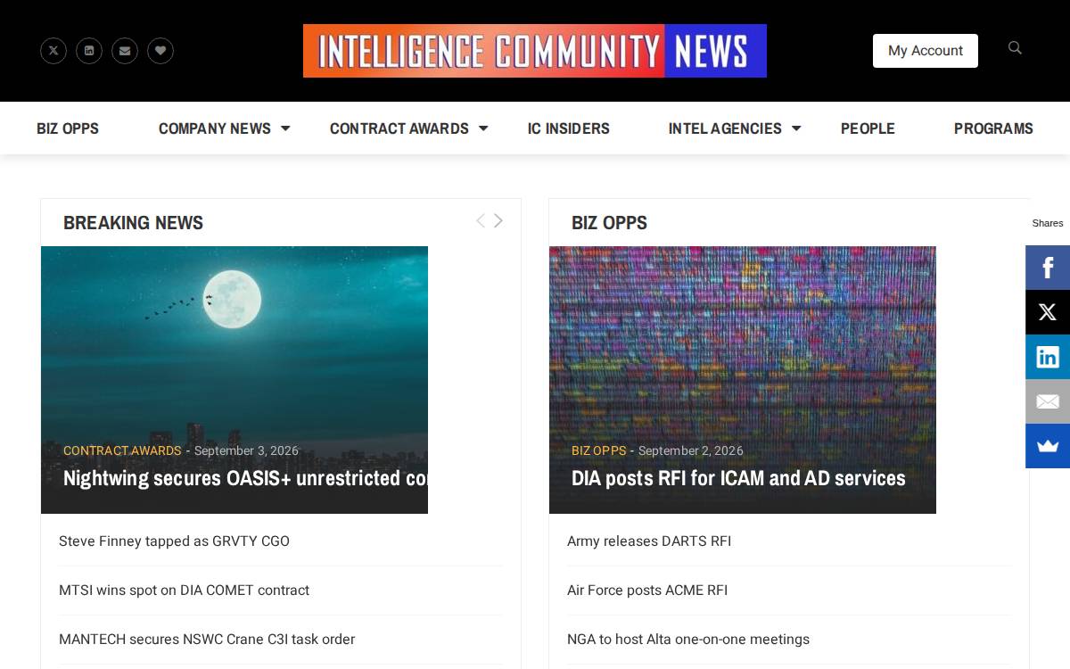 Intelligencecommunitynews website preview