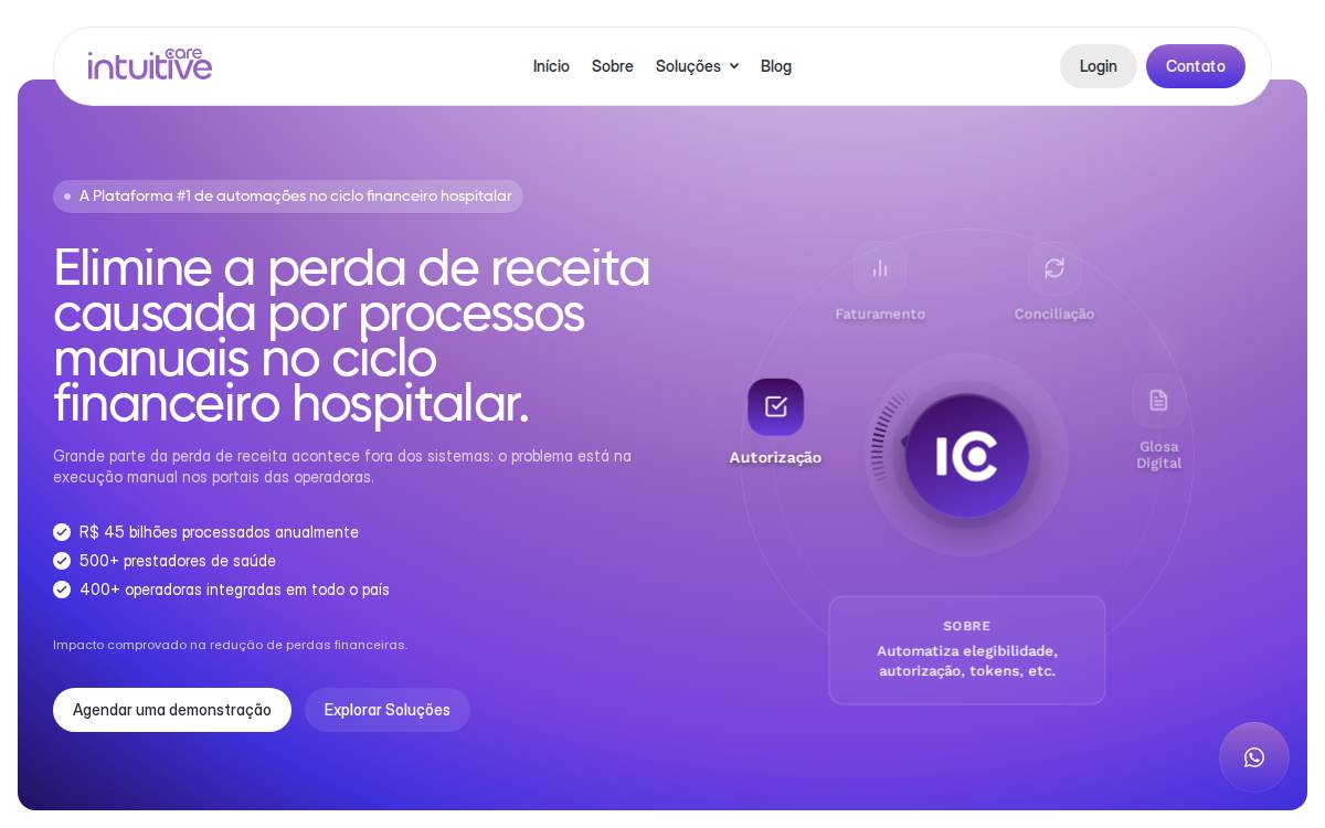 IntuitiveCare website preview