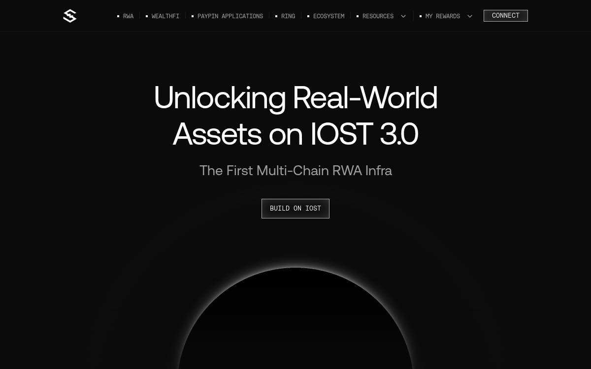 iost website preview