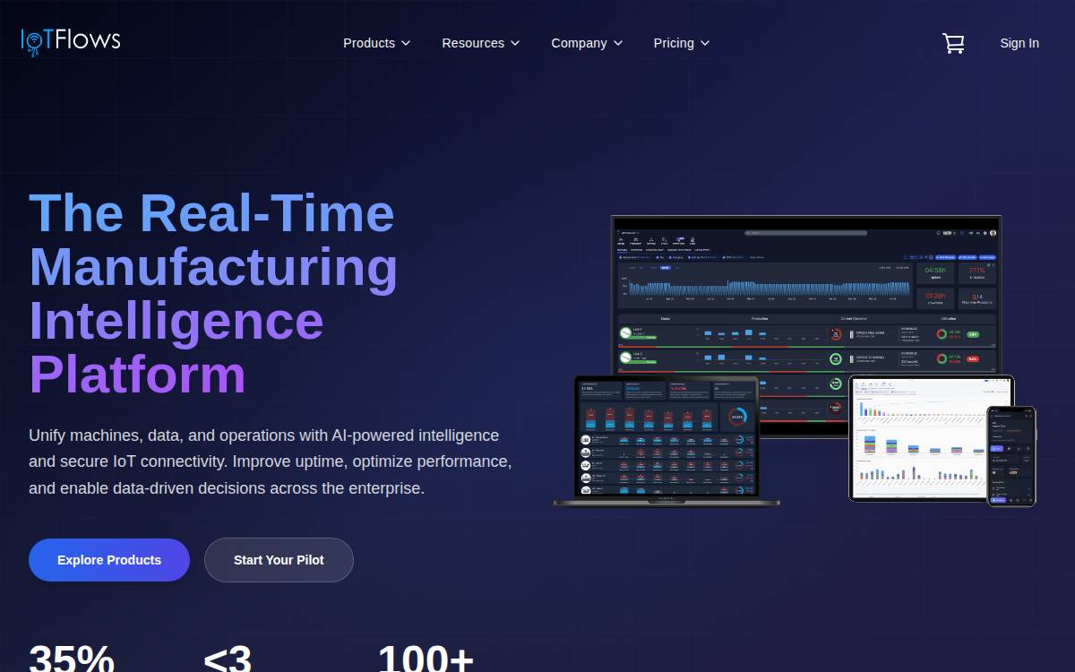 IoTFlows Inc website preview