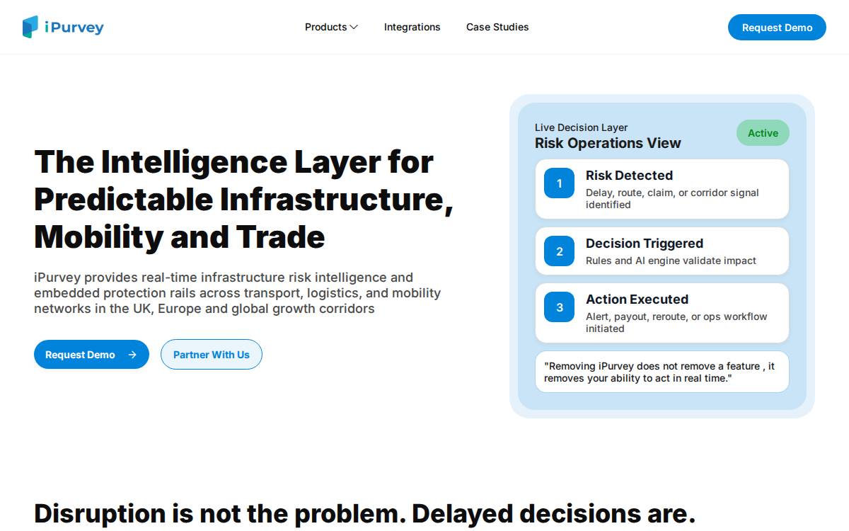 Ipurvey website preview