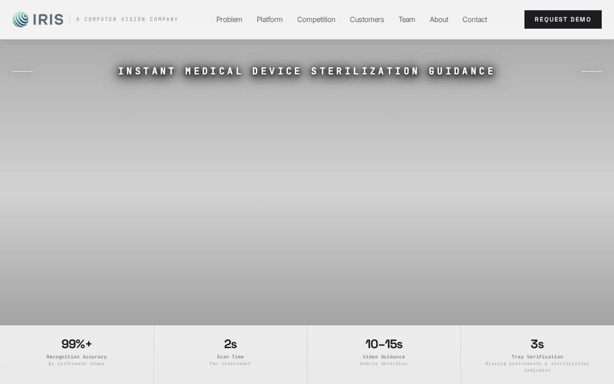 Irisxrlab website preview