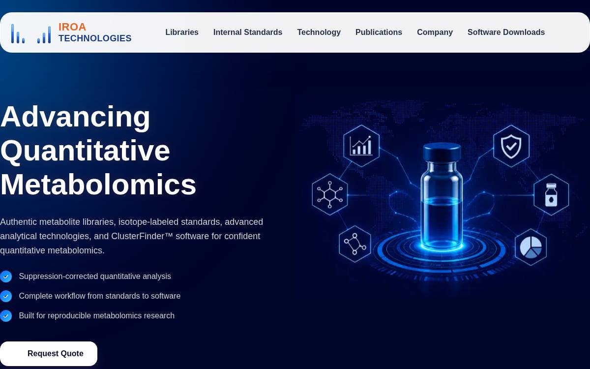 IROA Technologies website preview