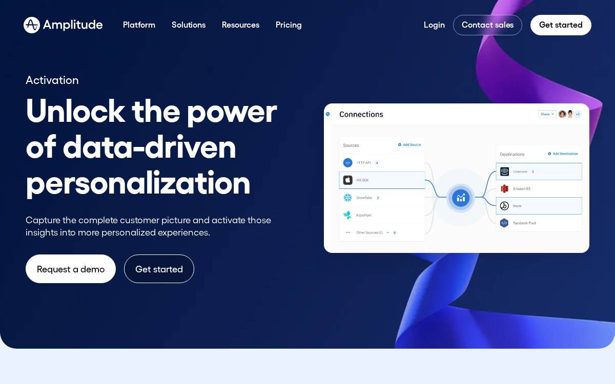 Iteratively website preview