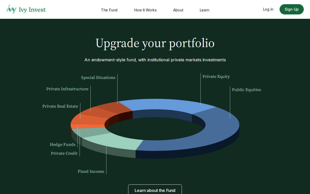 Ivy Invest website preview