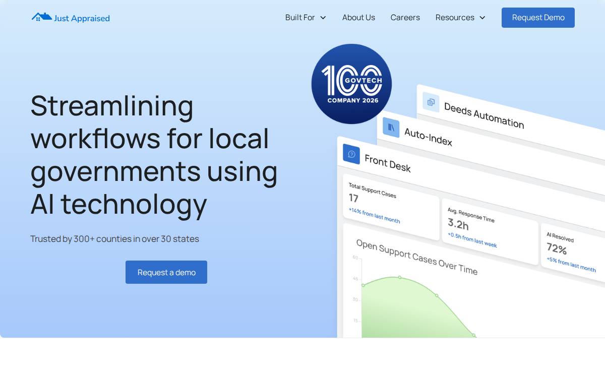 Just Appraised website preview