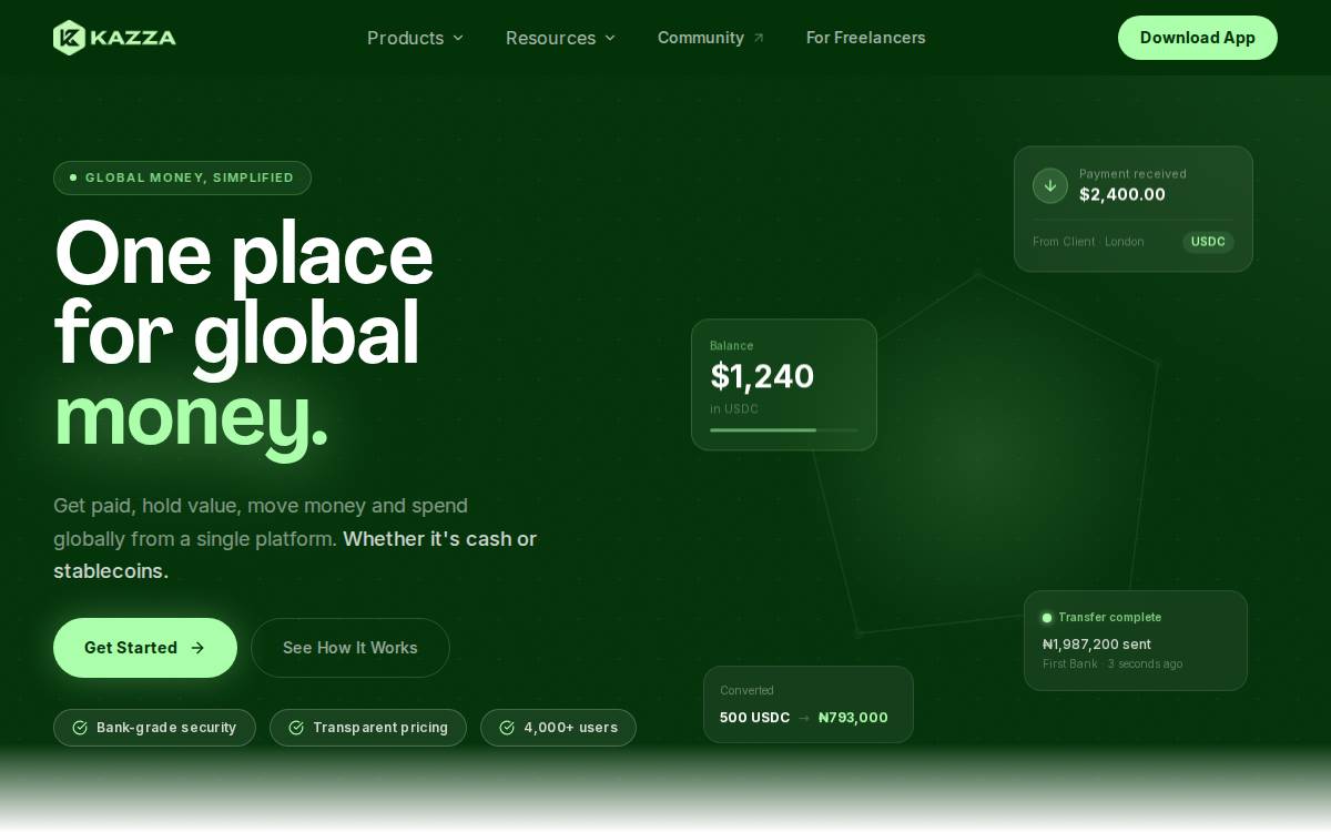 Kazza Technologies Inc. website preview