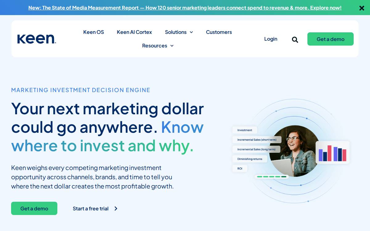 Keen Decision Systems website preview