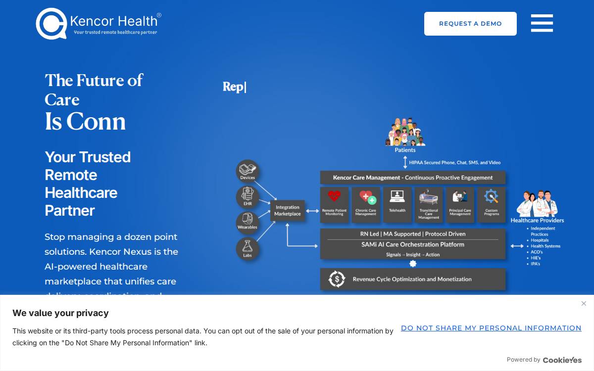 Kencor Health website preview