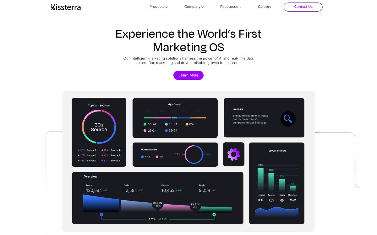 Kissterra website preview