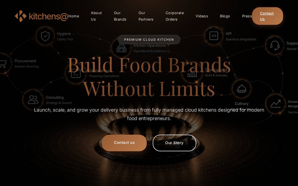 Kitchens@ website preview