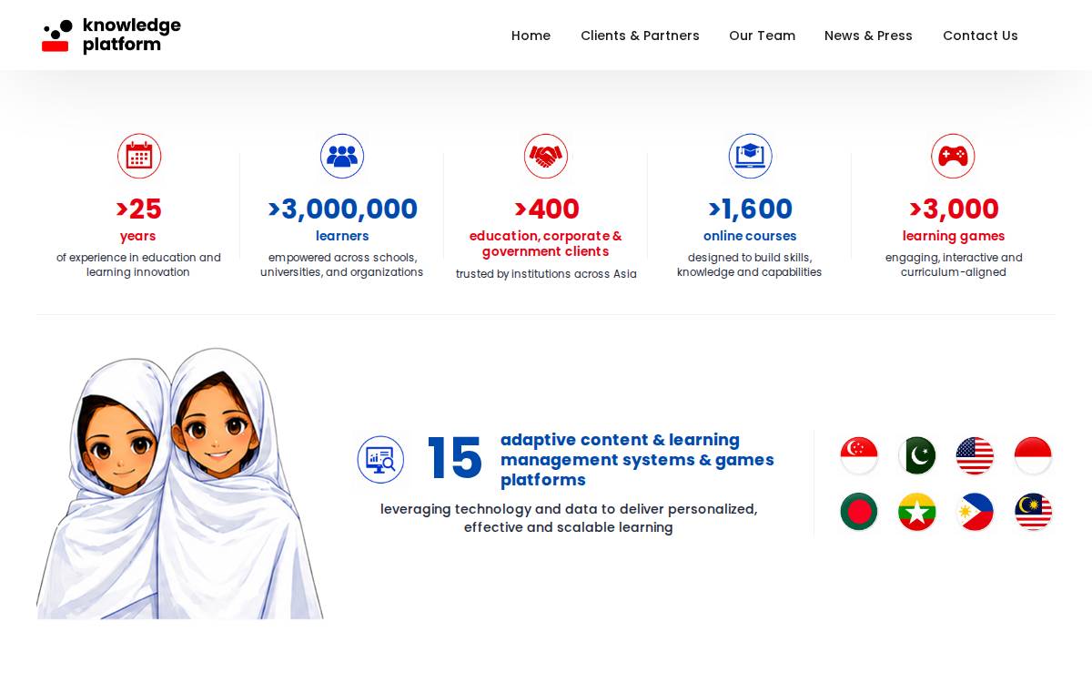 Knowledgeplatform website preview