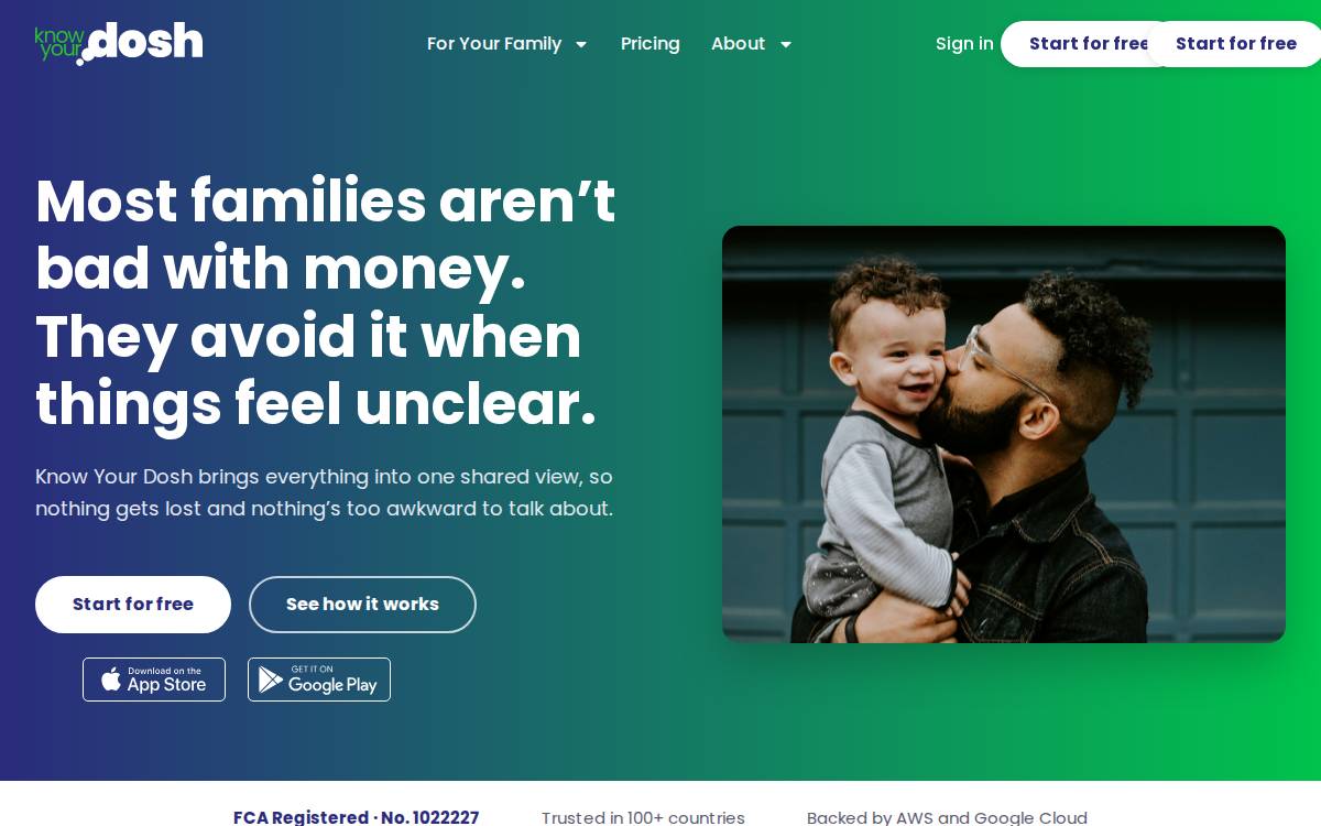 Know Your Dosh website preview