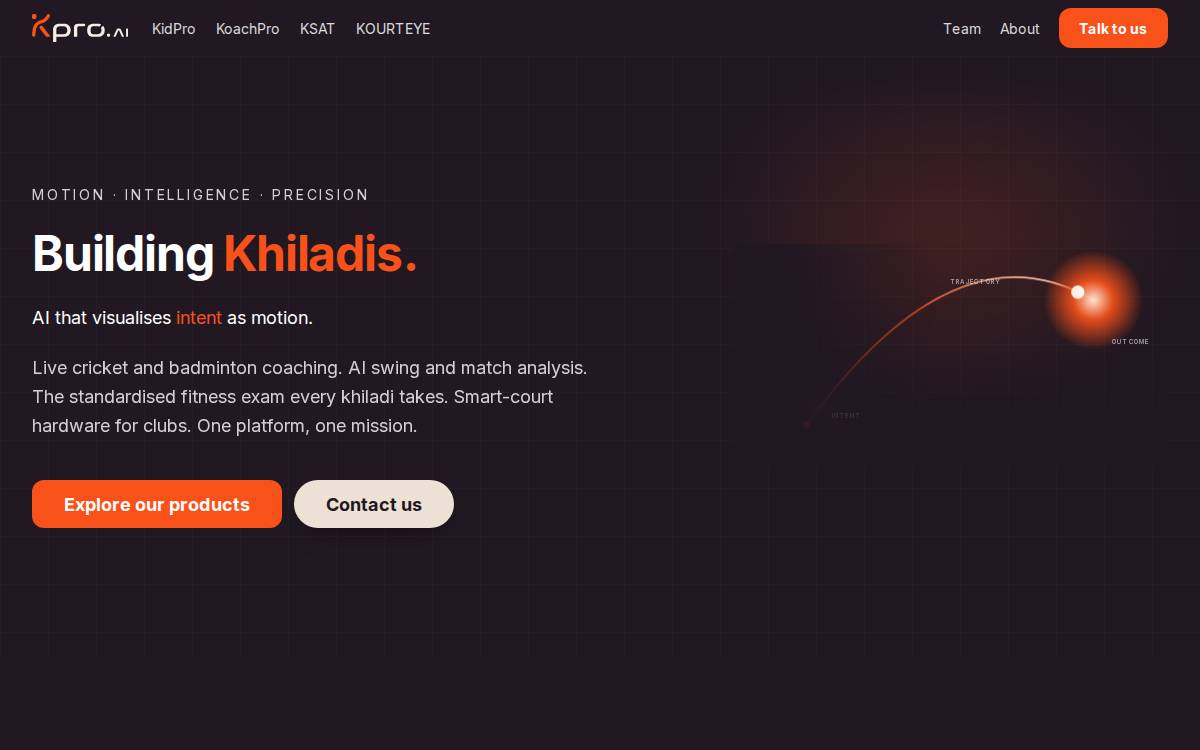 Kprosport website preview