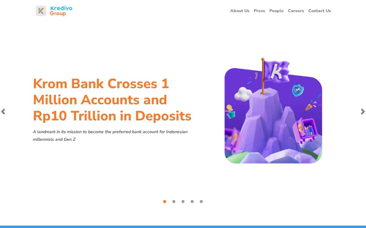 Kredivo website preview