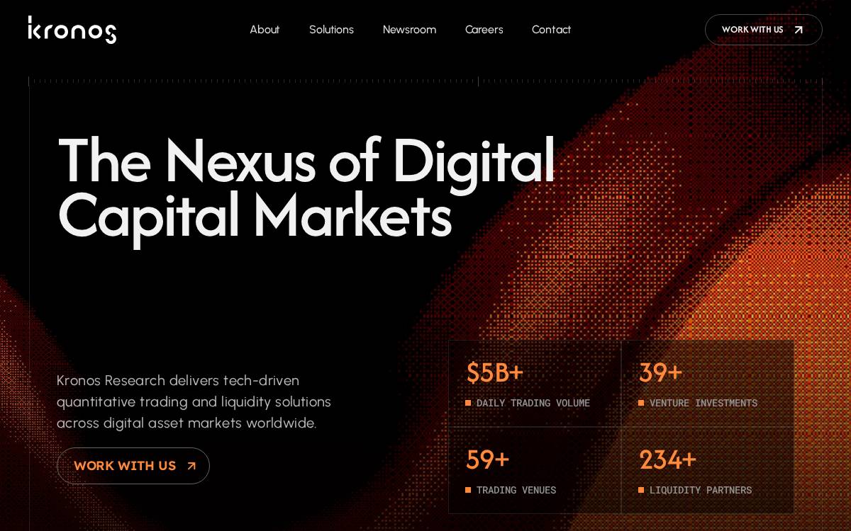 Kronosresearch website preview
