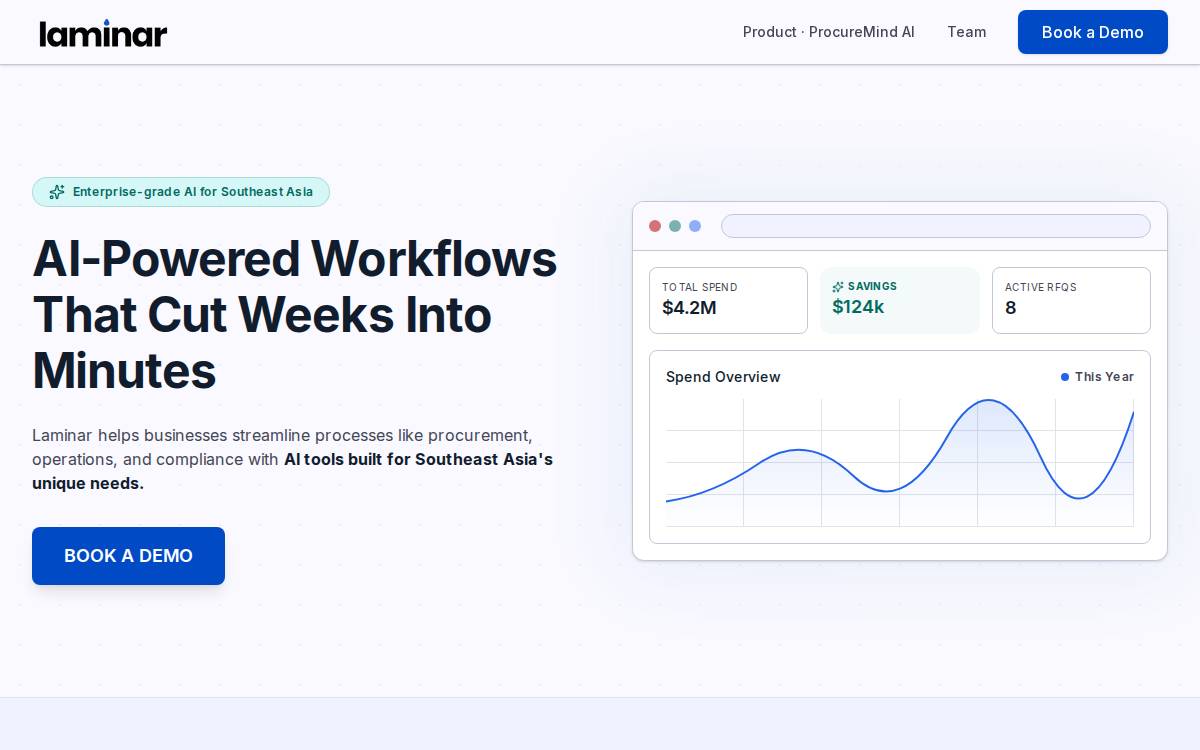 Laminar website preview