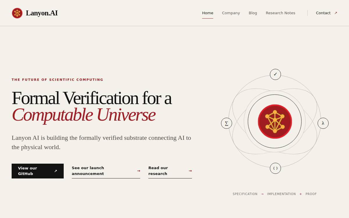 Lanyon AI website preview