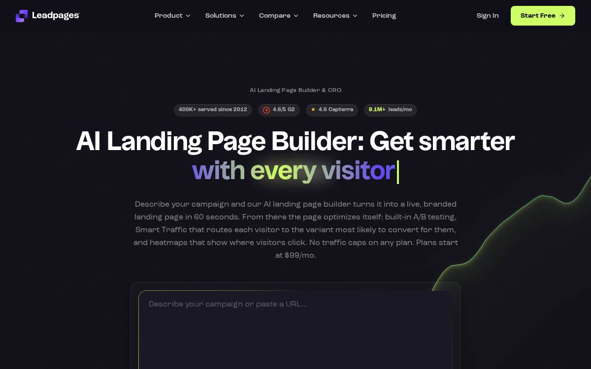 Leadpages website preview