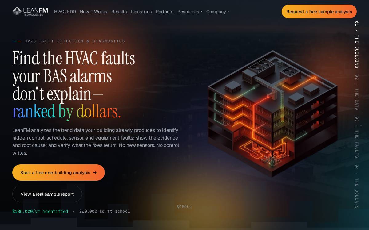 LeanFM Technologies website preview