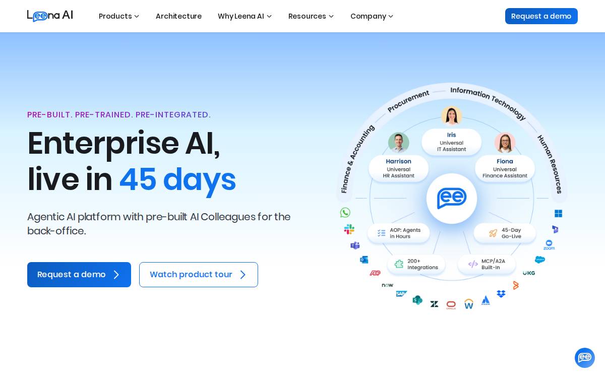Leena AI website preview
