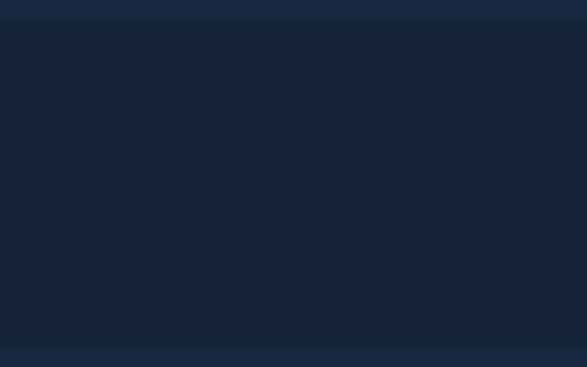 Level20 website preview