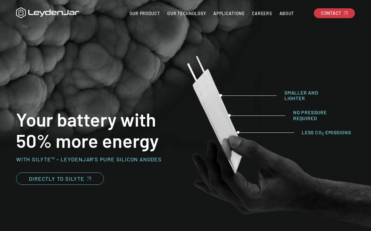 LeydenJar website preview