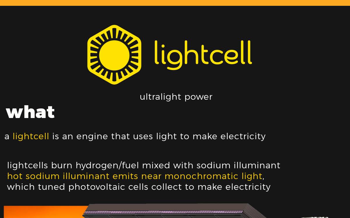 Lightcell Energy website preview