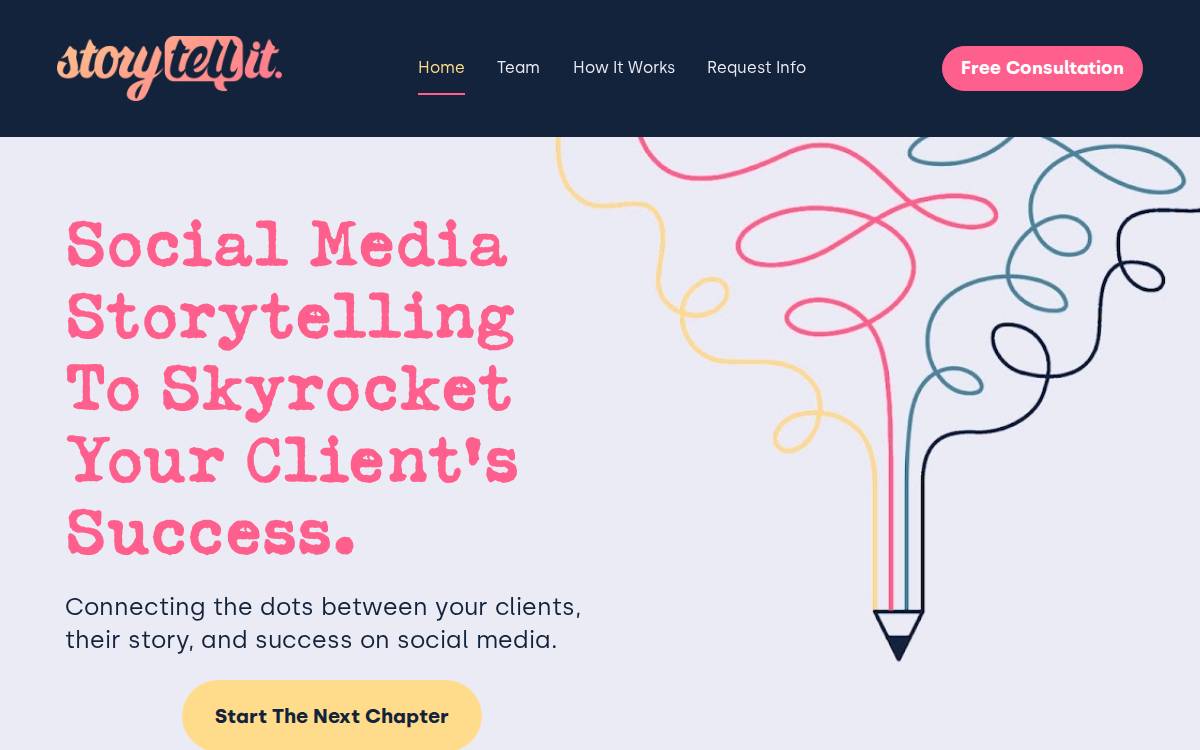 Likeable Local website preview