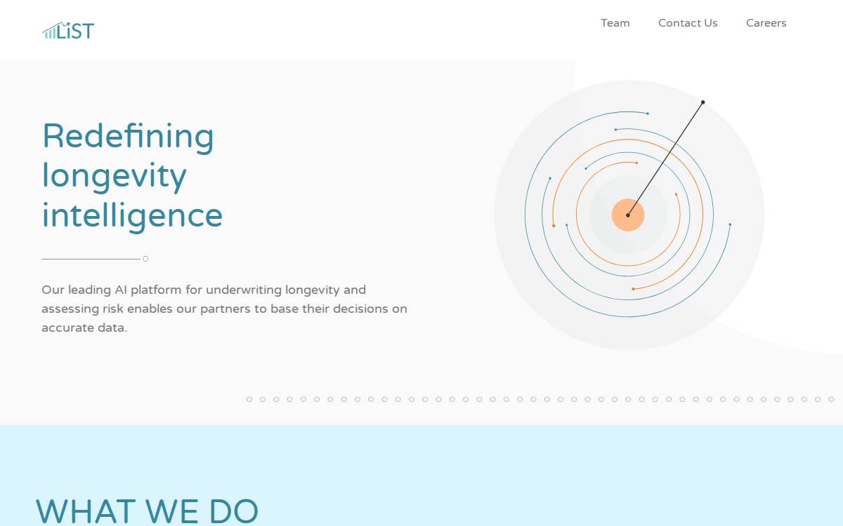 List Funding website preview