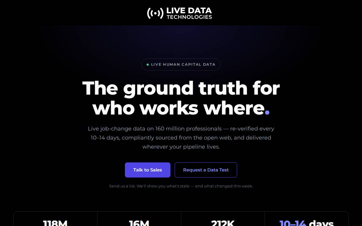 Live Data Technologies website preview