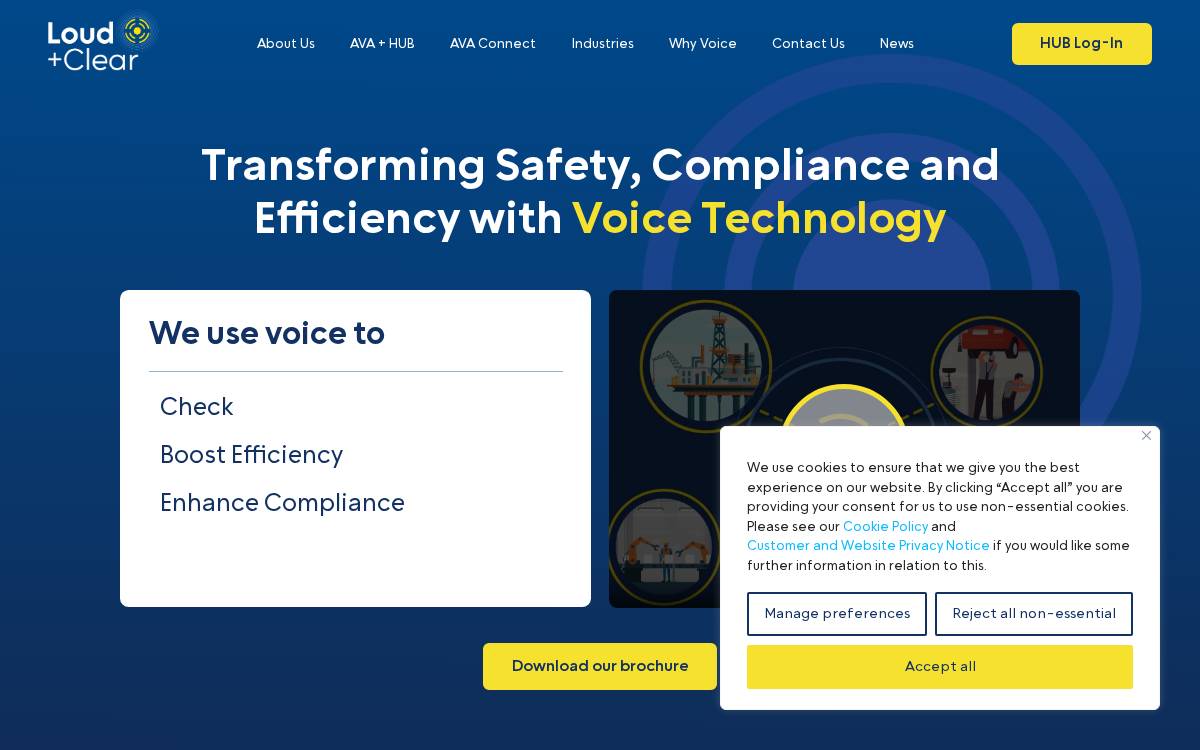 Loud & Clear Technologies website preview