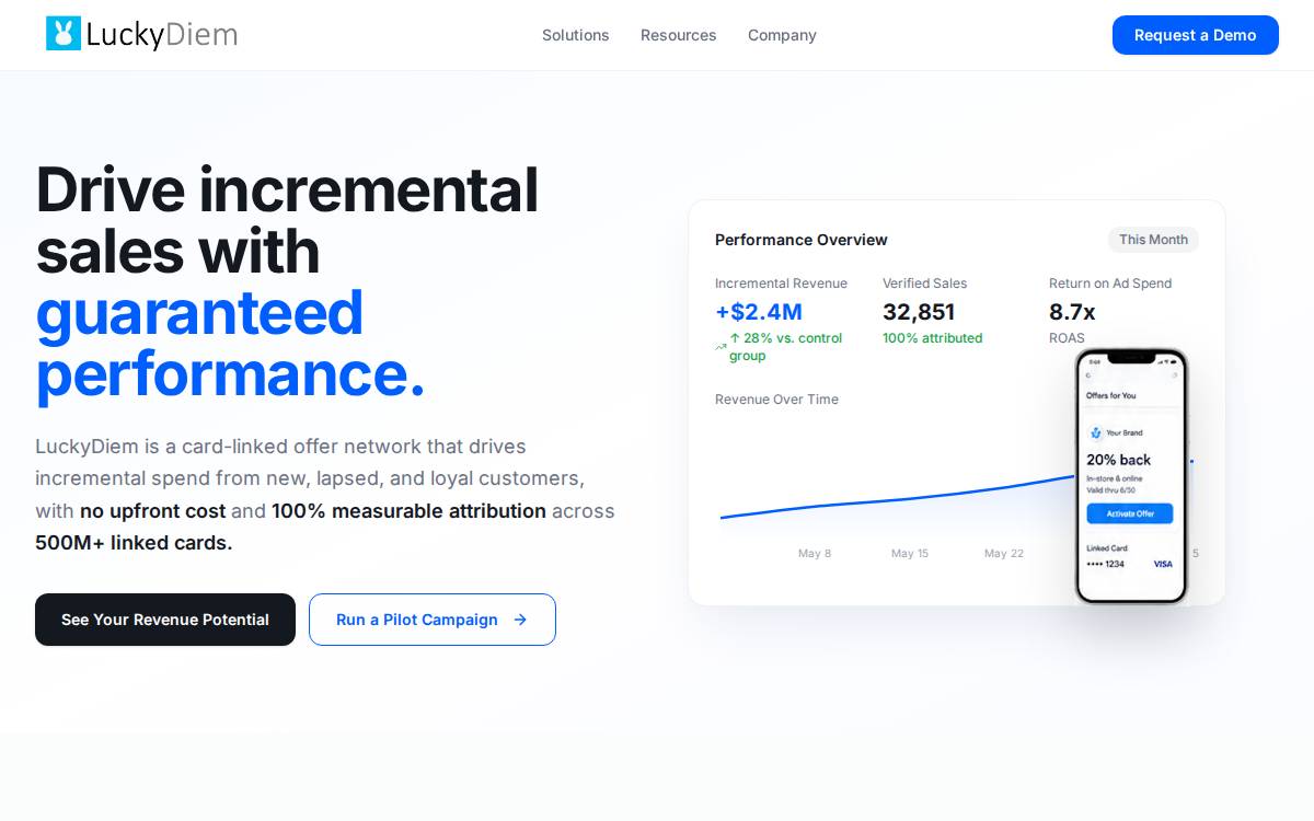LuckyDiem Website Master website preview