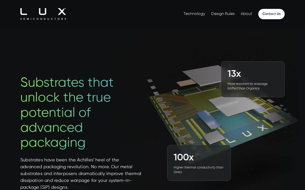 Lux Semiconductors website preview