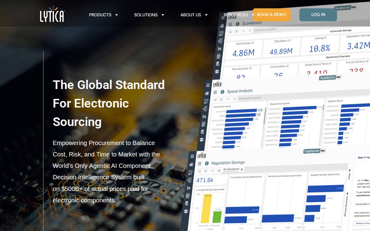 Lytica website preview