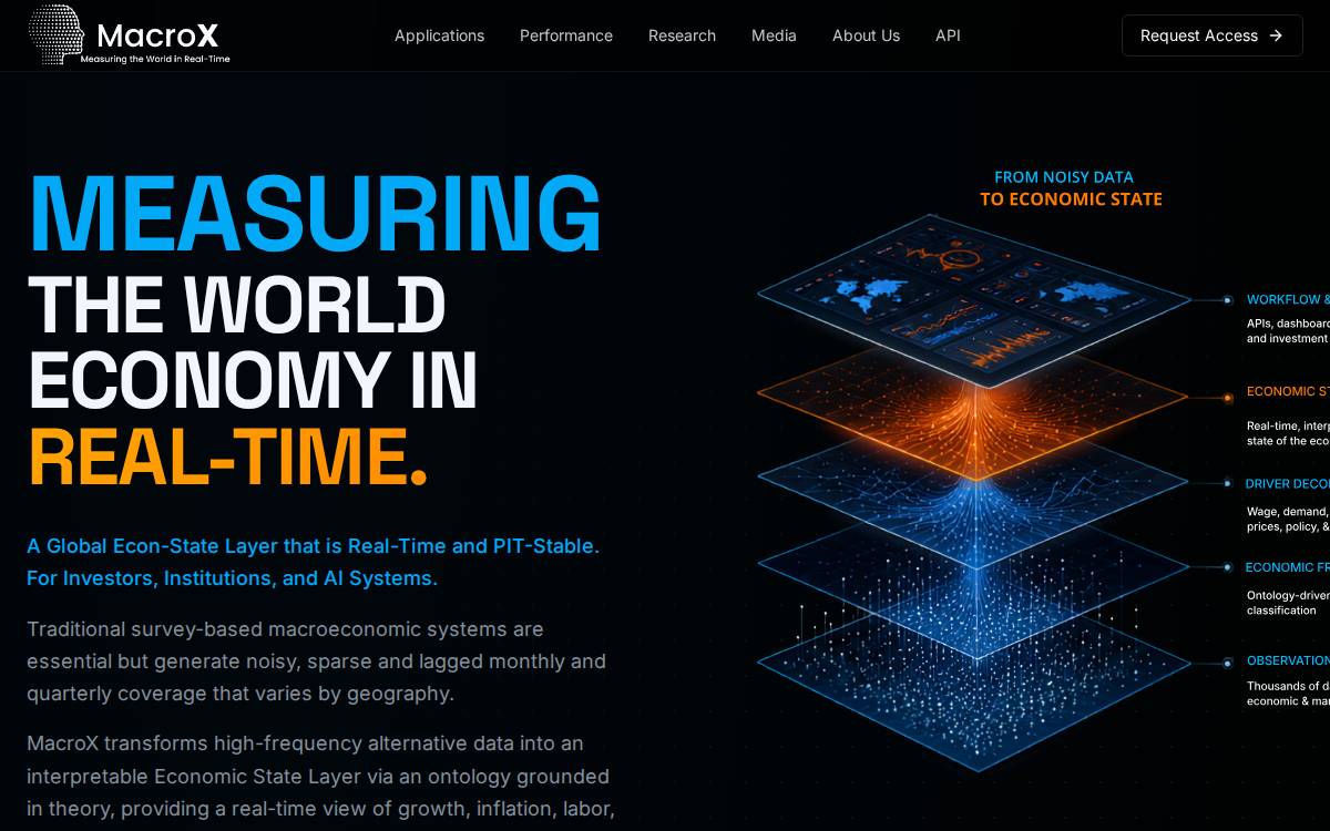 MacroX website preview