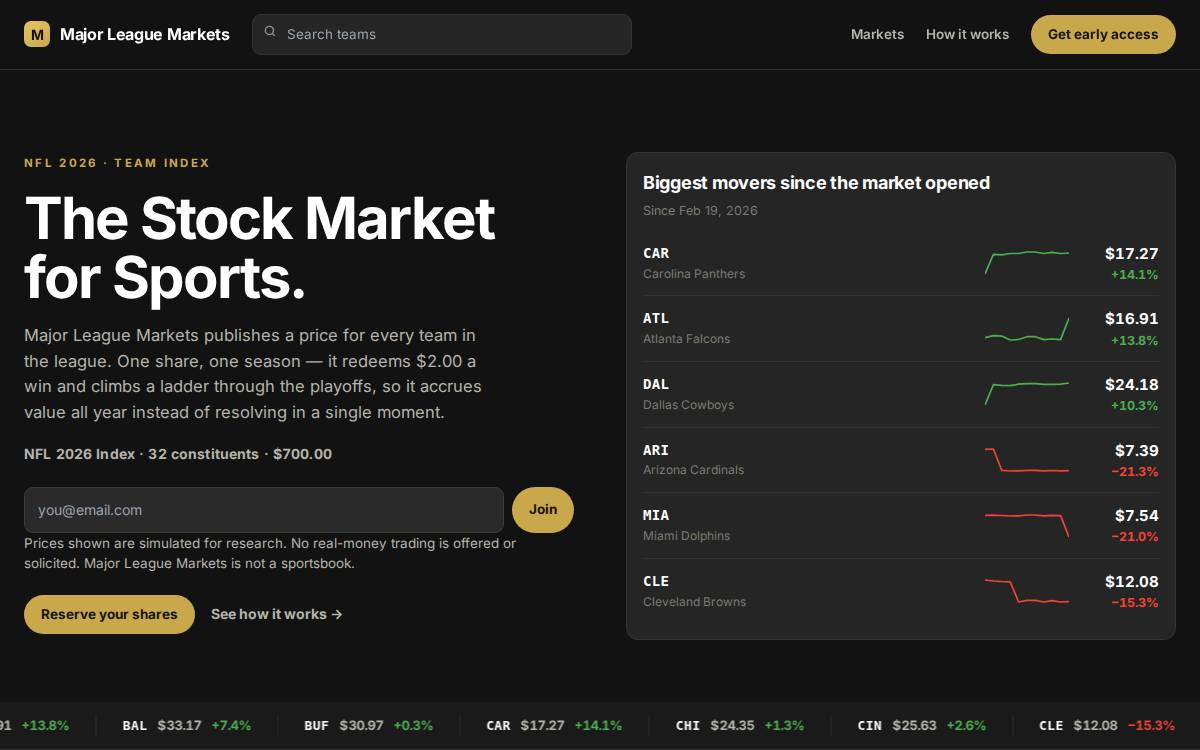 Major League Markets website preview