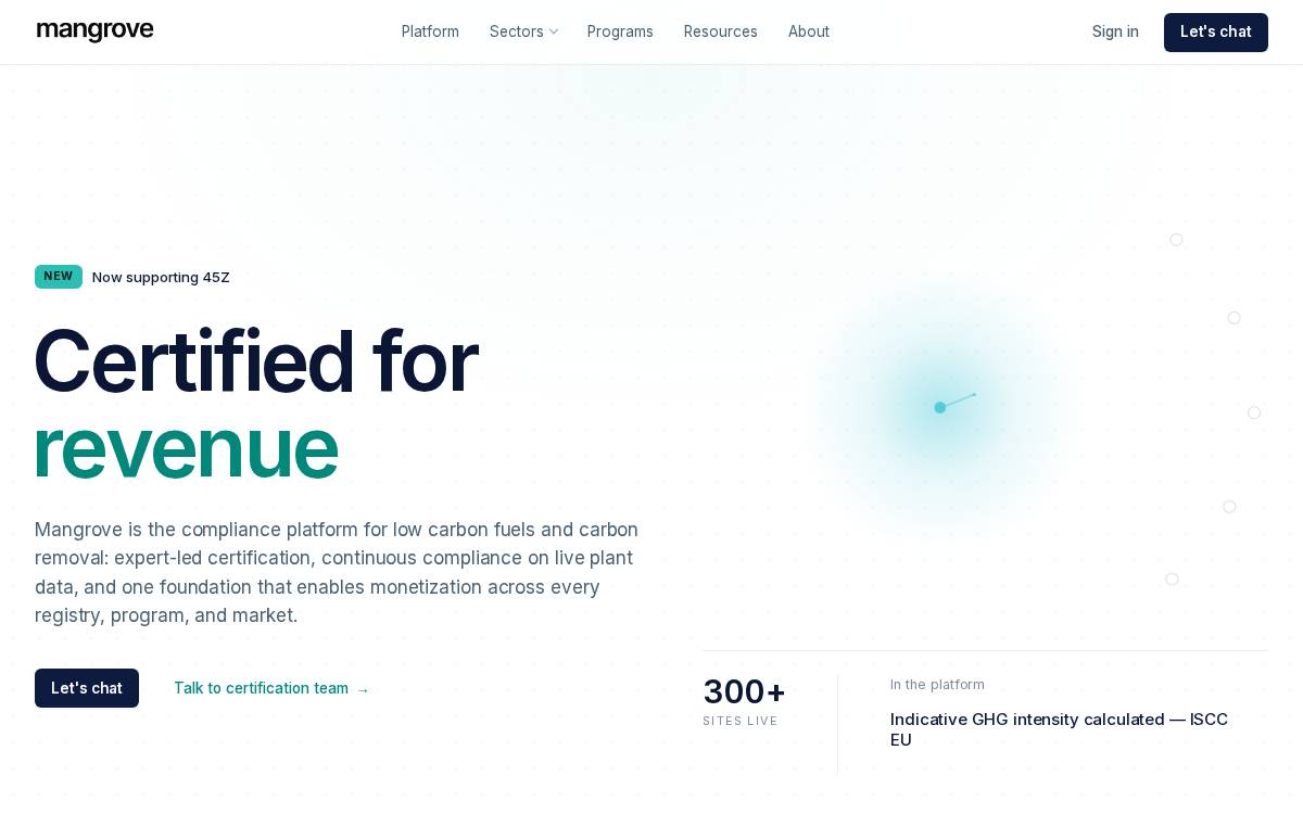 Mangrove website preview