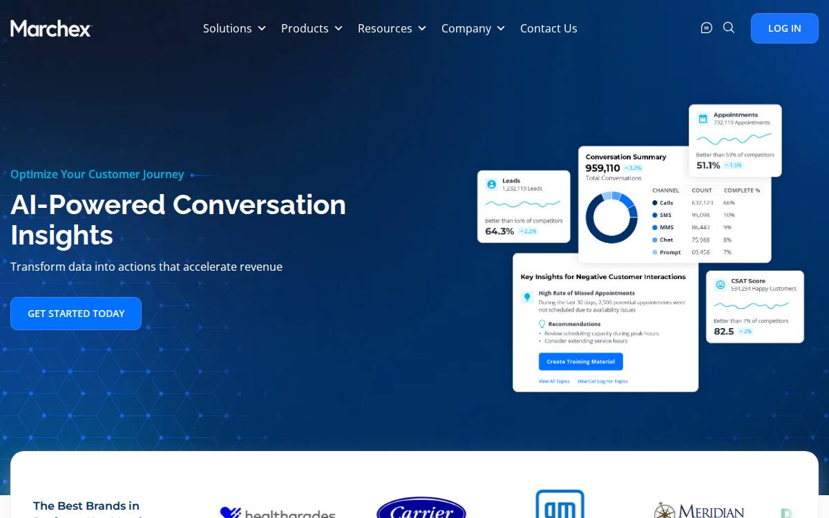 Marchex website preview