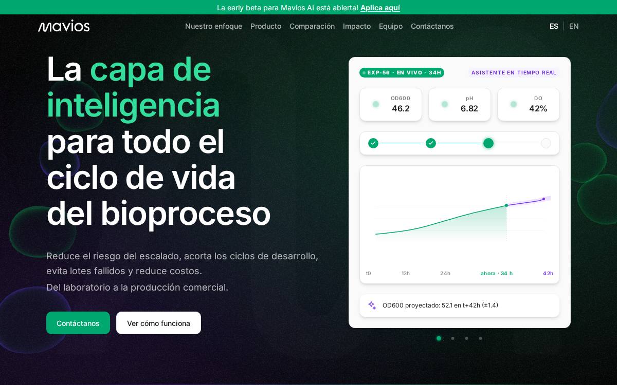 Mavios website preview