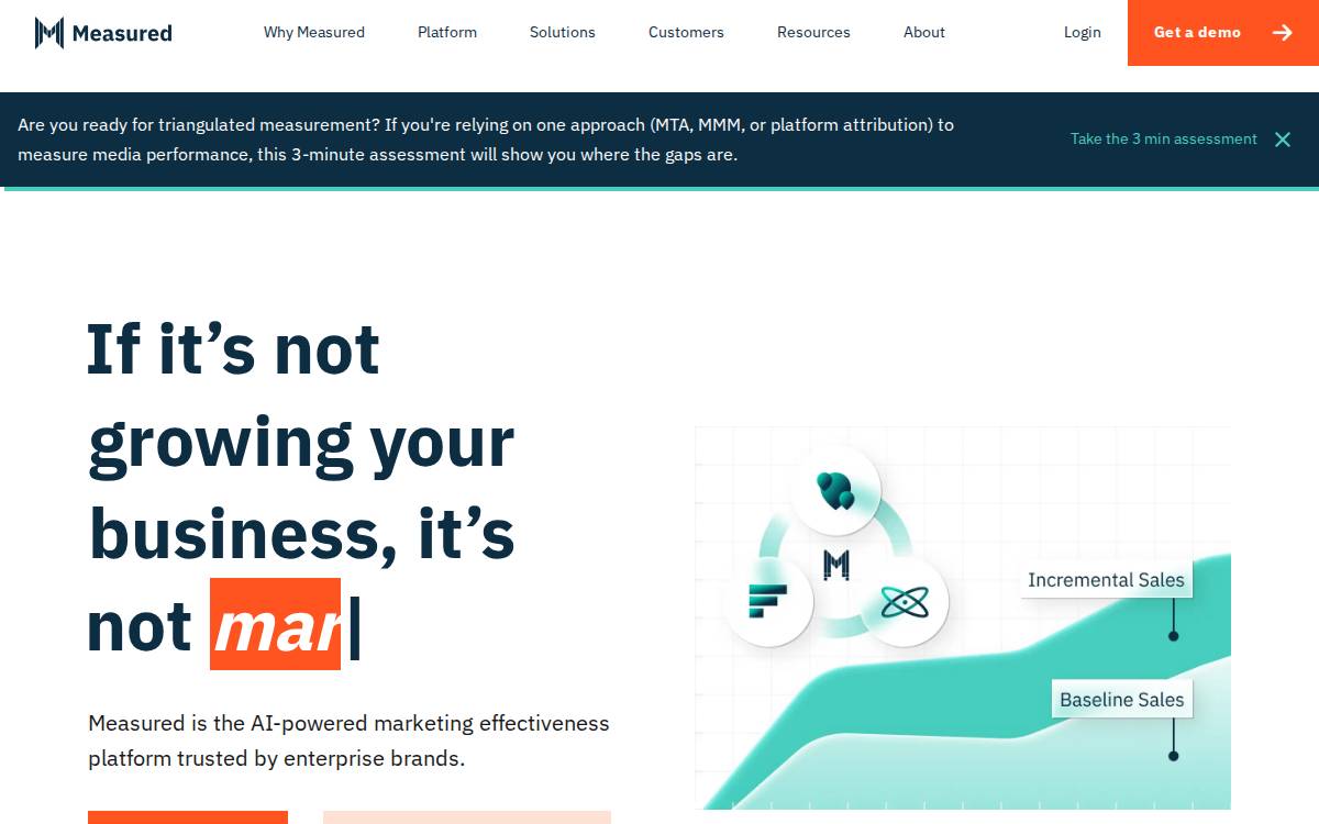 Measured website preview