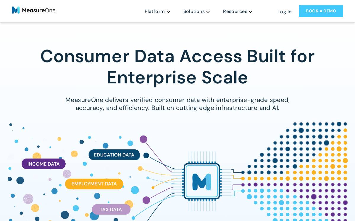 MeasureOne website preview