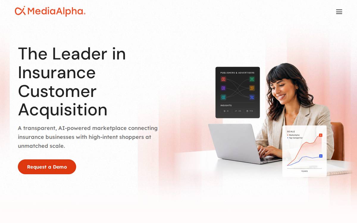 Mediaalpha website preview